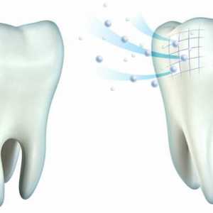 Remineralizarea dinților la domiciliu: medicamente