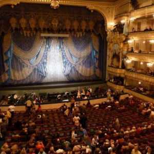 Repertoriul Teatrului Mariinsky din Sankt Petersburg