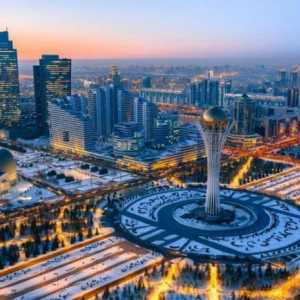 Republica Kazahstan: formă de guvernare și organizare teritorială