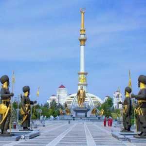 Republica Turkmenistan. Populația țării