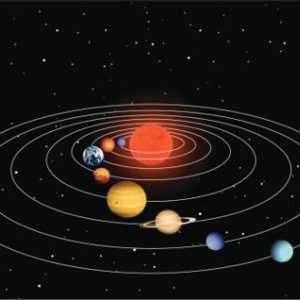 Cele mai interesante fapte despre planetele sistemului solar