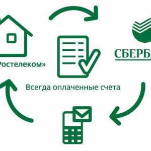 Sberbank, "Plata automată pentru utilități publice": descriere, conexiune și recenzii