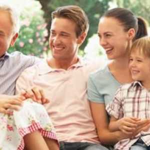 Семейные ценности: примеры. Проблемы современной семьи