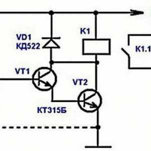 Fotocall circuit și reguli de conectare