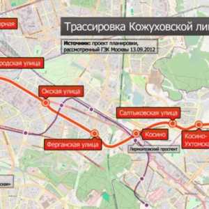 Schema linie de metrou Kozhukhovskaya. Construcția unei noi linii Kozhukhovskaya
