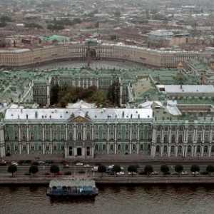 Palatul Shuvalovsky: ore de funcționare, fotografie și lista expozițiilor