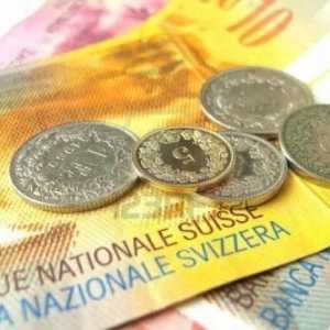 Franci elvețieni ca fiind una dintre cele mai fiabile valute