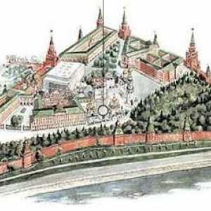 Piața Catedralei din Kremlinul Moscova: un plan, o diagramă, o descriere, o istorie și o…