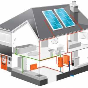 Acumulator solar pentru încălzirea locuinței: recenzii și sfaturi