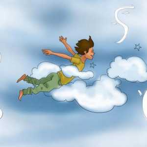 Interpretarea visului: zburați într-un vis deasupra solului. De ce zborurile de vis?