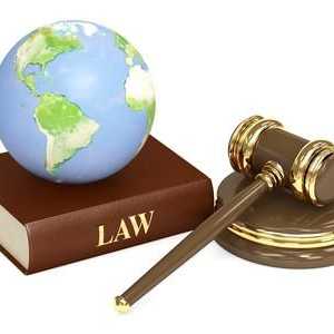 Corelarea legii și legii. Două abordări principale