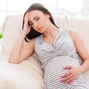 Spasmoliticele în timpul sarcinii: indicații și contraindicații