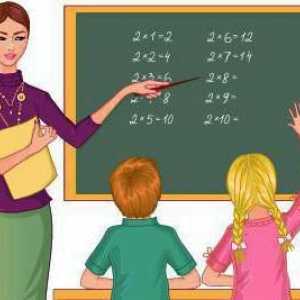 Salariul mediu al unui profesor de școală primară din Moscova și din regiuni din Rusia
