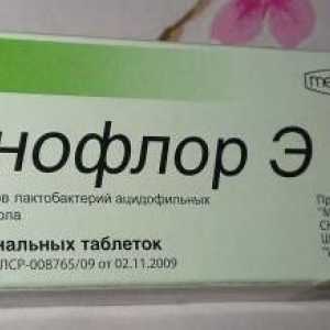 Ginoflor E medicament: instrucțiuni de utilizare