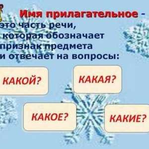 Grade de comparare a adjectivelor în limba rusă. Tipuri și caracteristici