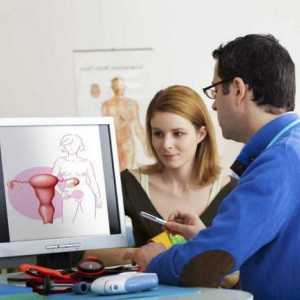 Nod submucosal în uter: semne și metode de tratament