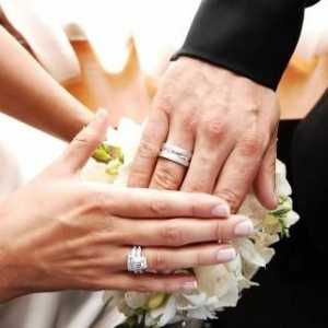 Traditii si obiceiuri de nunta: care deget este purtat pe un inel de logodna