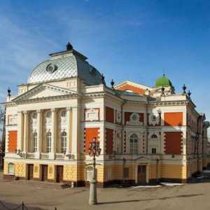 Teatrul Okhlopkov (Irkutsk) repertoriu: spectacole, actori, proiecte, oaspeți de teatru.