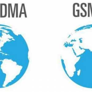 Telefoanele CDMA - ce este? Două telefoane standard CDMA + GSM