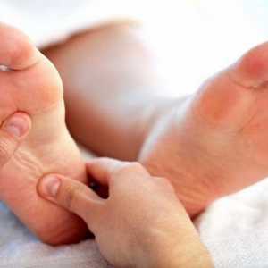 Tendinita piciorului: tratament și prevenire