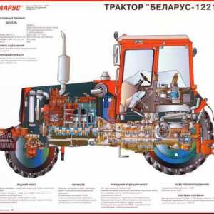 MTZ-1221 tractor: descriere, caracteristici tehnice, dispozitiv, scheme și recenzii