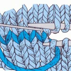 Suturi tricotate: varietăți și metode de punere în aplicare