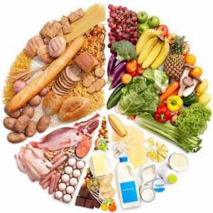 Carbohidrații și grăsimile sunt utile și dăunătoare organismului: o listă