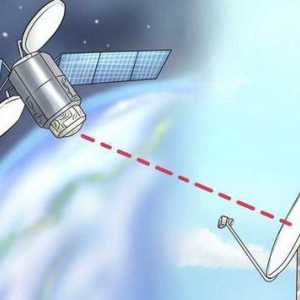 Instalarea și auto-reglarea antenei `Tricolor TV` pe satelit