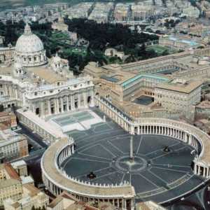 Vaticanul este ... Unde este Vaticanul?