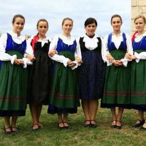 Ungaria: populația și compoziția națională