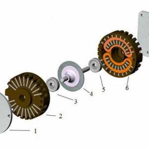 Motorul supapei: principiu de funcționare și circuit