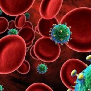 HIV - este tratat într-un stadiu incipient? Tratamentul HIV este complet?