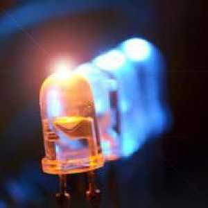 Tipuri și tipuri de diode emise de lumină: clasificare, caracteristici, scop