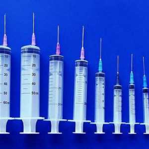 Tipuri de seringi: seringă universală, de insulină, de unică folosință Janet (150 ml)