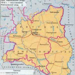 Provincia Vyatka: istorie și modernitate
