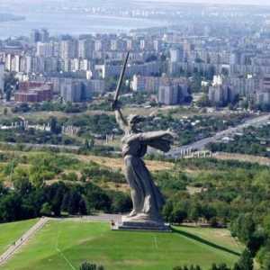 Volgograd cum a fost numit mai devreme? Scurt istoric al orașului