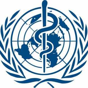 Organizația Mondială a Sănătății (OMS): charter, obiective, norme, recomandări