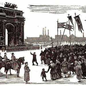 All-Russian Political Strike din octombrie, 1905: Descriere, istorie, rezultate și fapte interesante