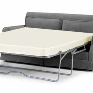 Alegeți o canapea extensibilă cu saltea ortopedică