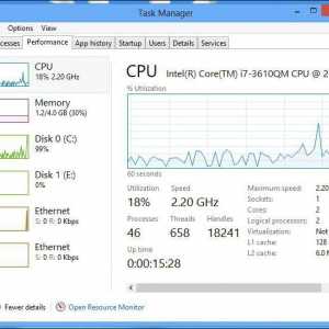Windows 10: Cum se reduce utilizarea CPU prin dezactivarea componentelor, serviciilor și proceselor…