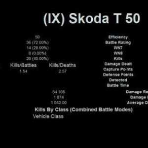 World of Tanks: ghid. `Skoda T-50` și utilizarea sa