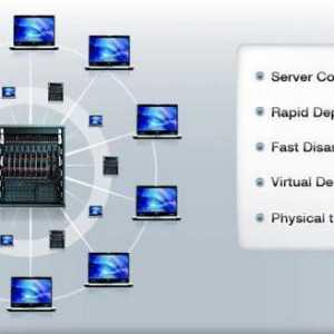 De ce avem nevoie de virtualizare server?