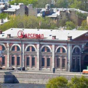 Plant `Arsenal` (Sankt Petersburg): istorie, producție, adresa