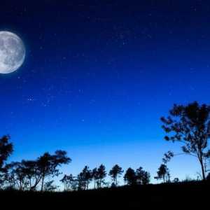 Noaptea pământului este un fenomen uimitor, dat omului