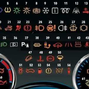 Cunoașterea mașinii: marcarea pictogramelor de pe tabloul de bord