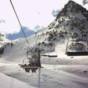 Cele mai renumite stațiuni de schi din Spania