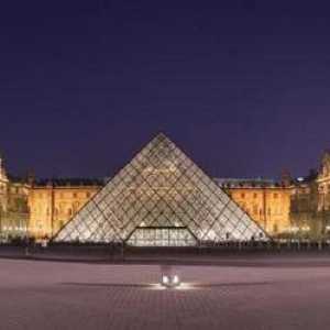 Muzeele celebre din Paris